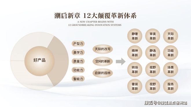 7售楼处发布:外滩启以品质铸就传奇麻将胡了2聚焦保利外滩启PARK7(图4) 7售楼处发布:外滩启以品质铸就传奇麻将胡了2聚焦保利外滩启PARK7(图4)