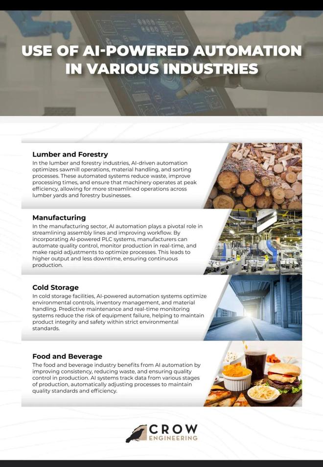 牛预警：留给人类能干的活只剩5年了！PG麻将胡了免费模拟器UC伯克利大